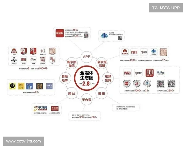 由线性传播模式迈向矩阵式交互 体育赛事多场景制播架构正引发结构性巨变